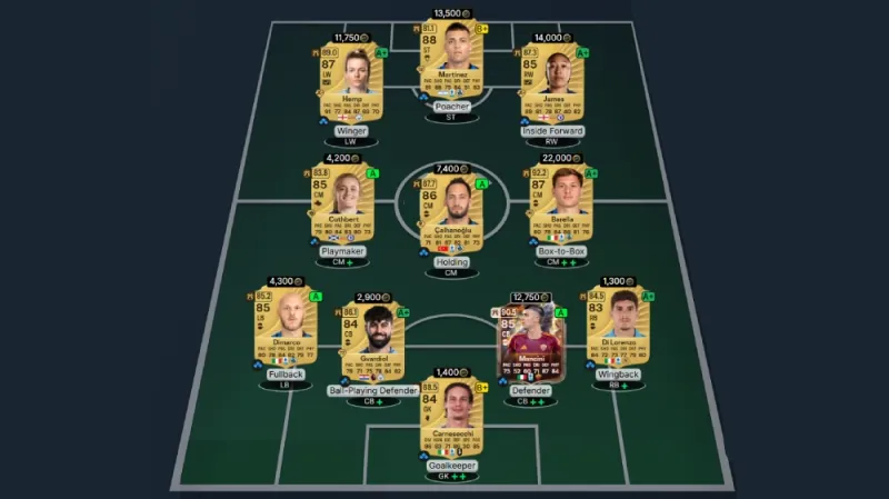 fc 26 best teams