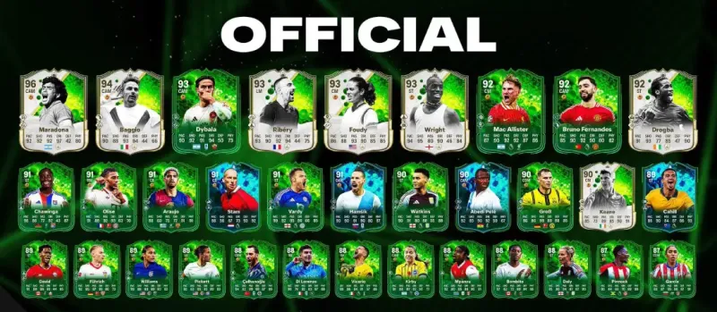 Key Tips for Participating in the FC 25 Grassroot Great Event