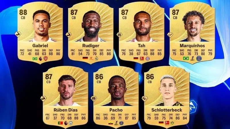 Best EA FC 26 Defenders