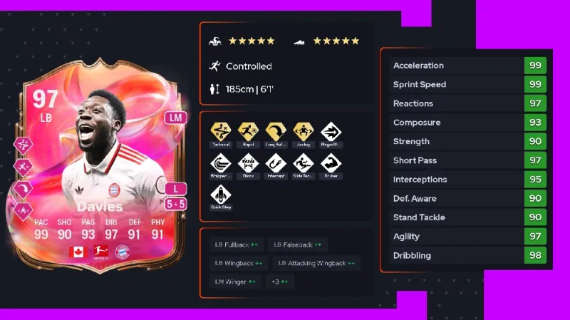 ea-fc25-top-best-lb