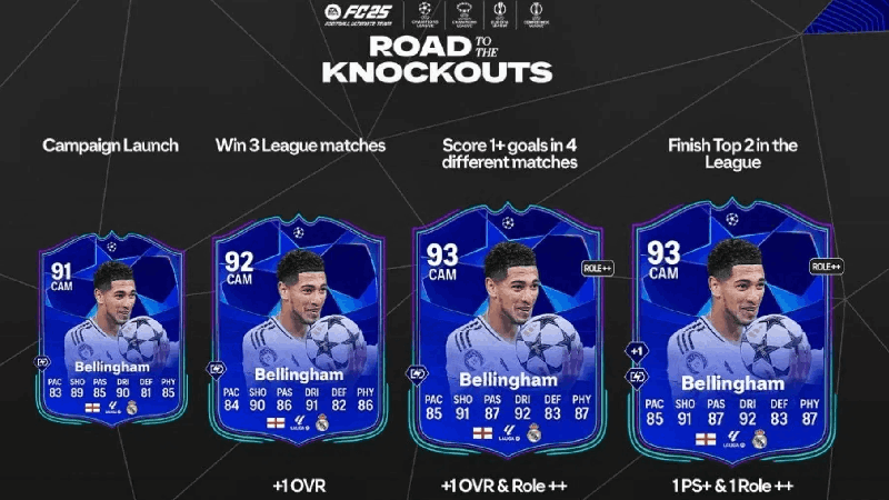 ea-fc25-trading-mastering-live-cards