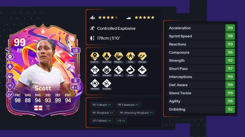 fc-25-alex-scott-sbc-review-solution