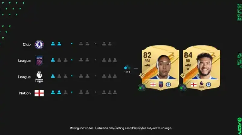 How Chemistry Works in FC 25?