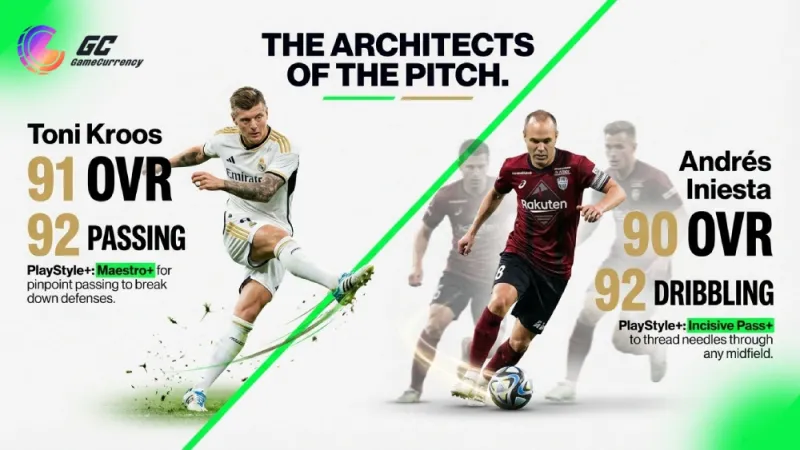 fc 26 pre order icons kroos iniesta