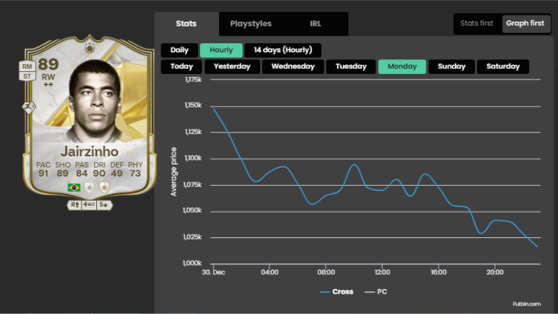 market-crash-predictions-trading-tips-in-fc25