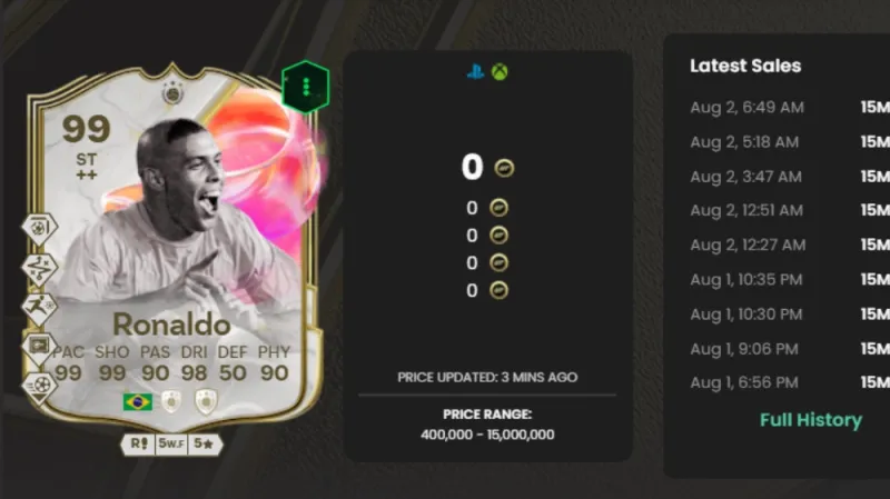 FC 25 Player Price Ranges