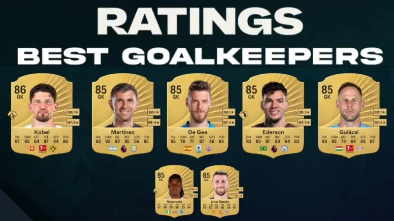fc-26-top-goalkeepers-ratings