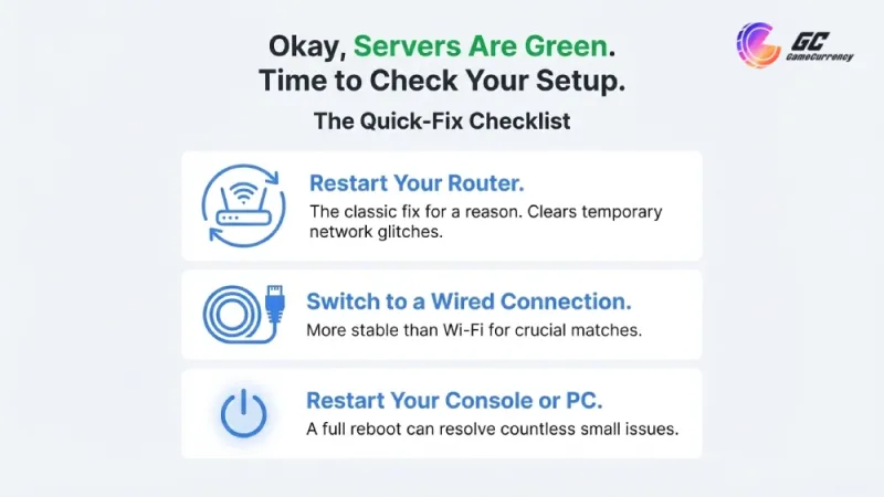 fix fc 26 cant connect servers