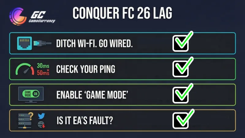 fc 26 lag fix checklist infographic