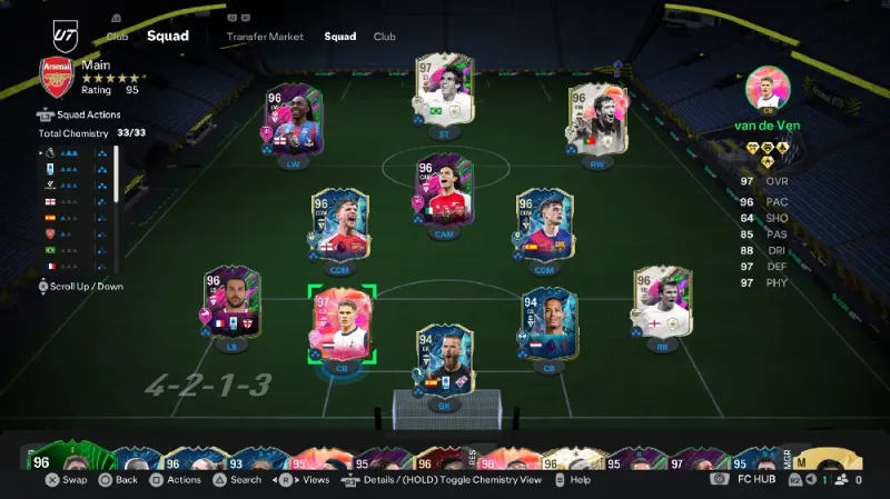 Top 5 Proven Ways to Improve Your EA FC Squad