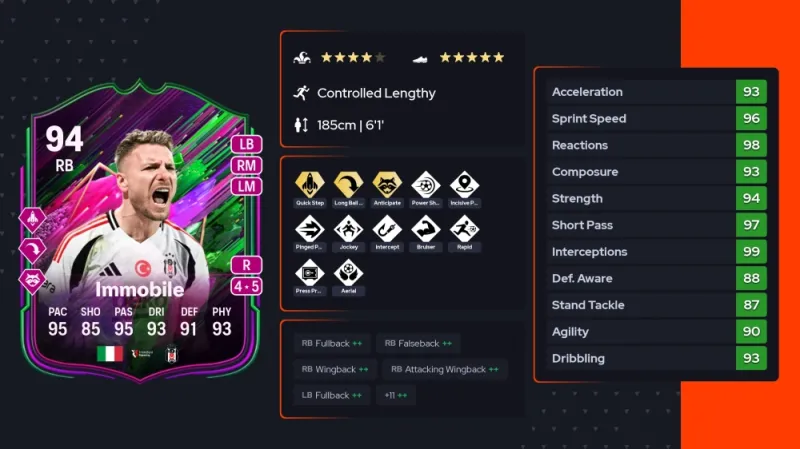 fc25 Micah's Milestone Evolution immobile