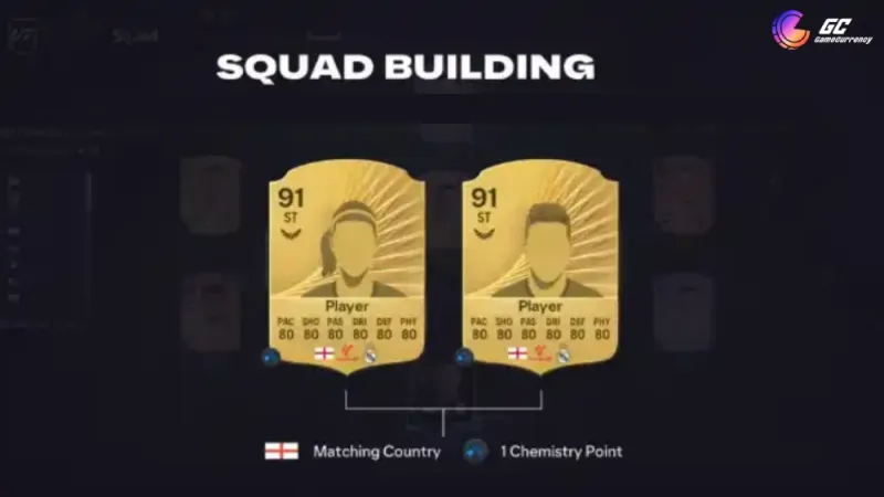 squad building chemistry fc 26