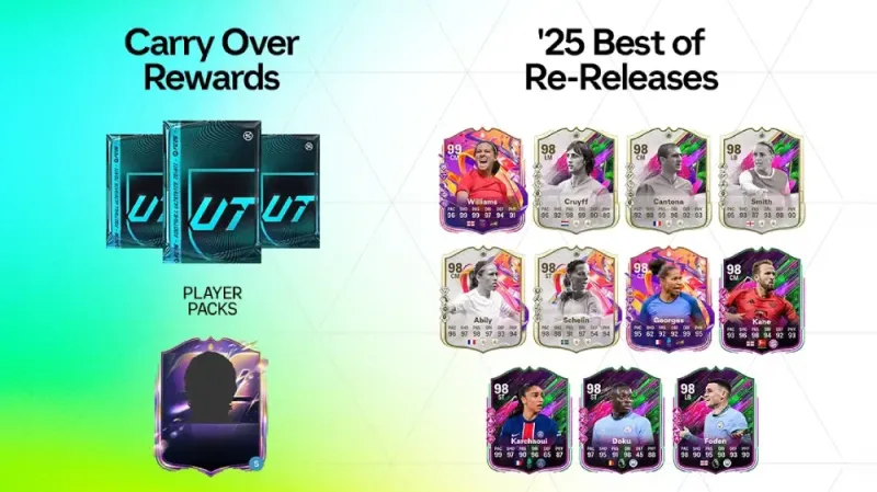 Features of the FC 25 Pre-Season Event