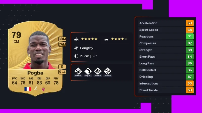 FC 26 Top 10 Players pogba 79 rated