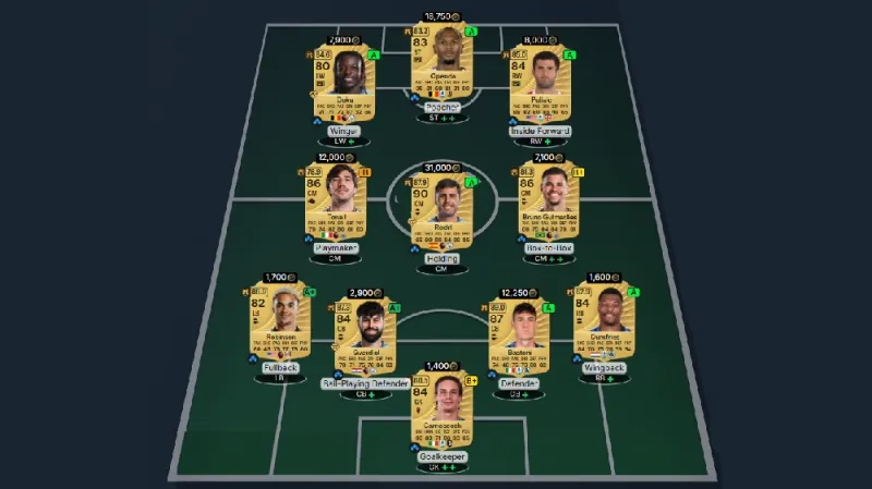 fc 26 best teams premiers league serie a