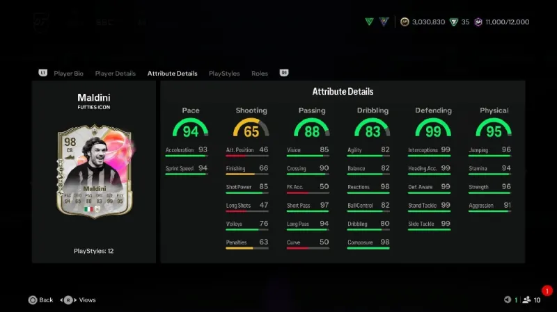 fc-25-maldini-futties-sbc-review