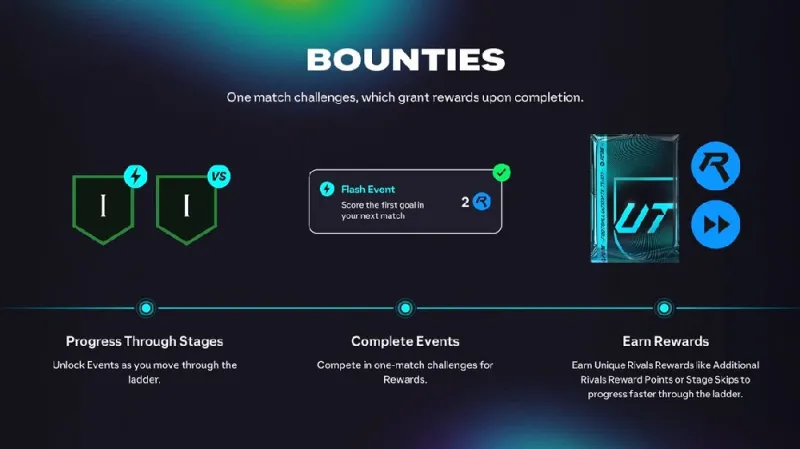 fc-26-must-have-features