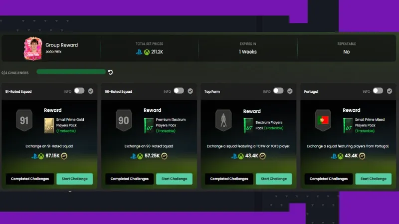 FC 25 Futties Joao Felix SBC Cheapest Solutions