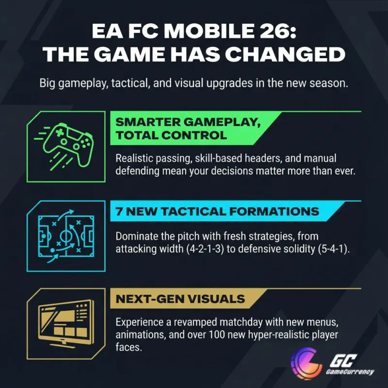 EA FC mobile 26 guide