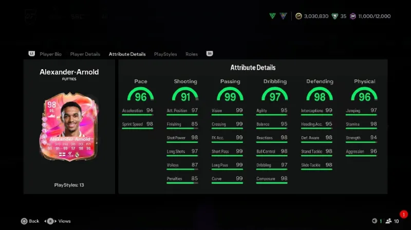 FC25 Trent Alexander-Arnold Futties 98-rated