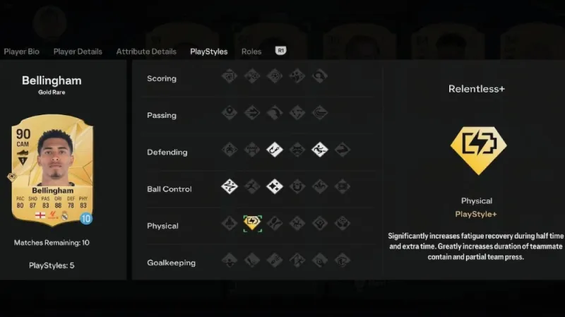 What Are FC 25 Playstyles guide