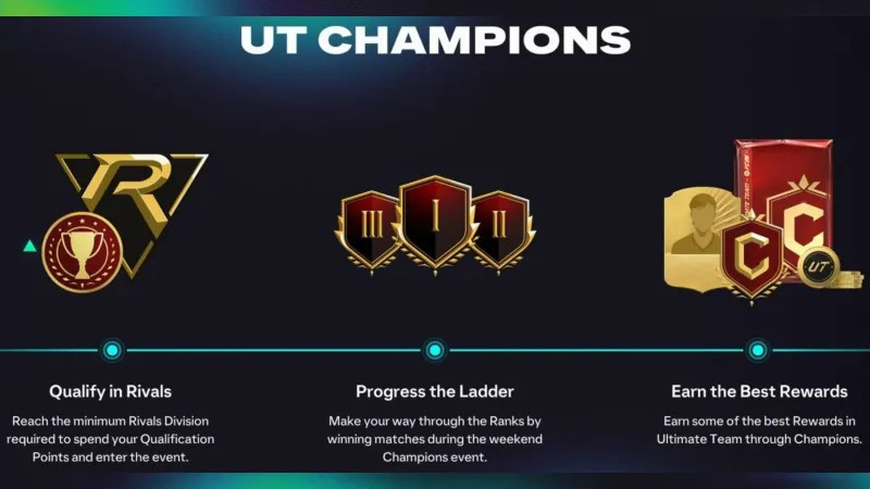  qualify fut-champs fc 26 