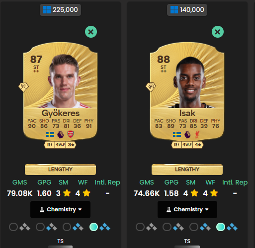 FUTBIN Compare Players gyokeres isak