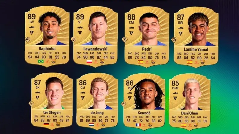 fc-26-barcelona-player-ratings