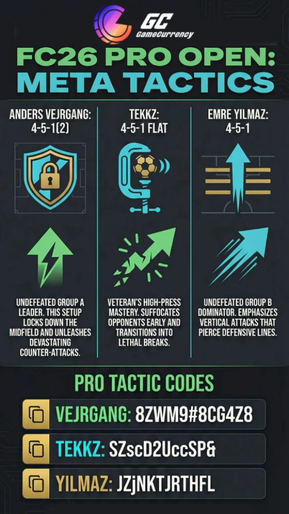 vejrgang tekkz yilmaz tactic FC Pro Open 26