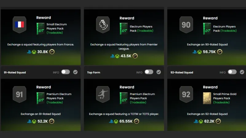 FC 25 Ekitike SBC Cheapest Solution