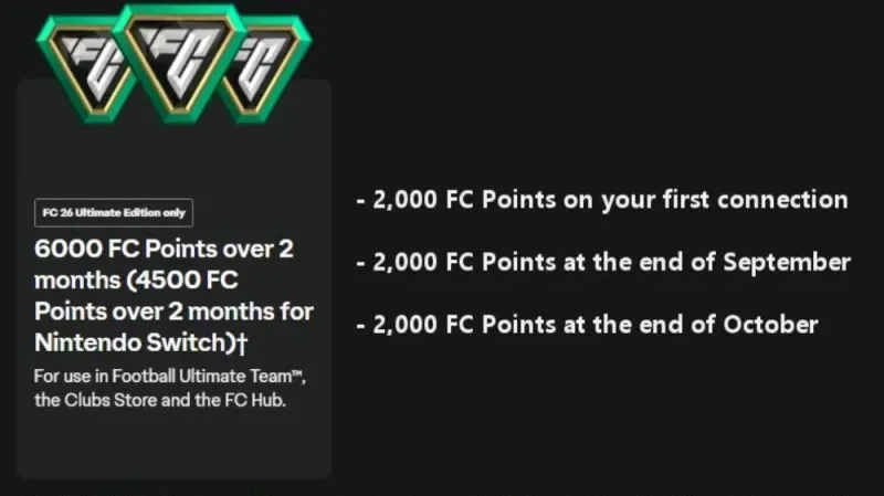 How to Spend Your 6000 FC Points In EA FC 26