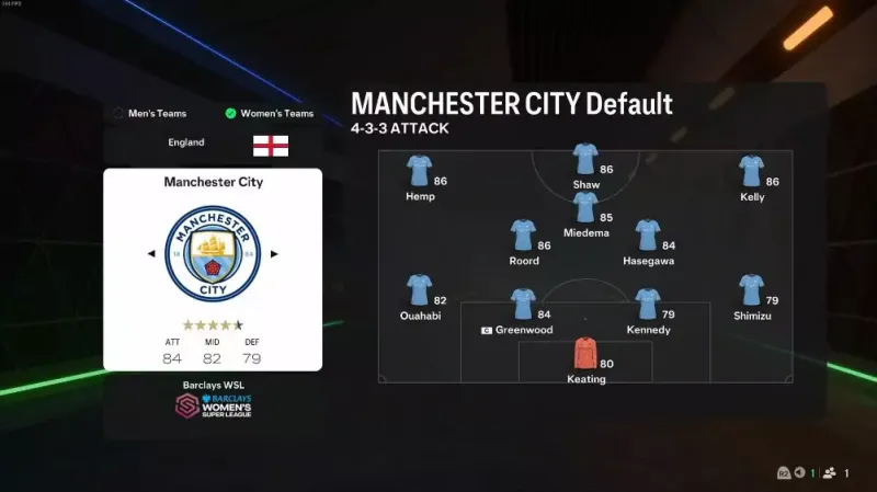 Top 5 Most Realistic Teams in EA FC 25 Manchester City