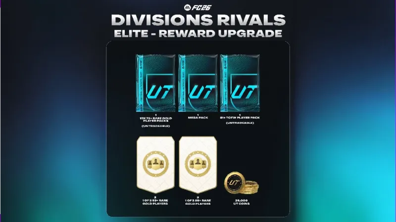 FC 26 Division Rivals elite rewards