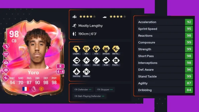 EA FC 25 Yoro Futties SBC Review