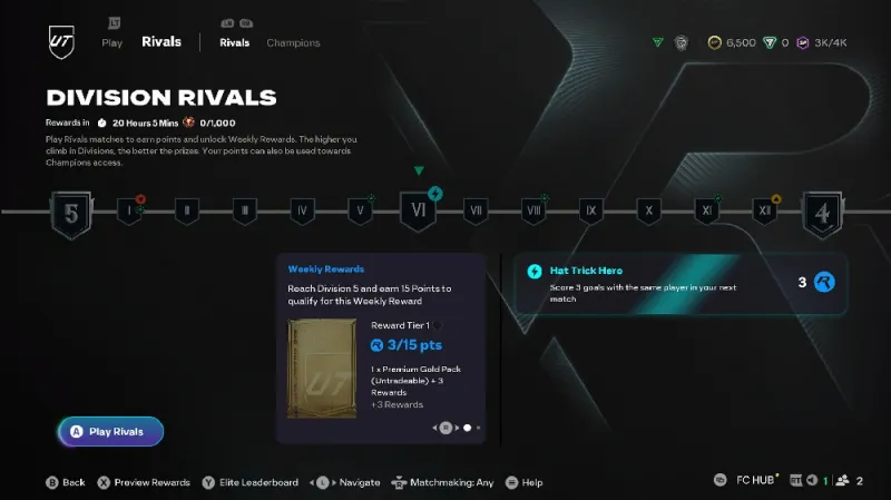 FC 26 Division Rivals ladder checkpoint