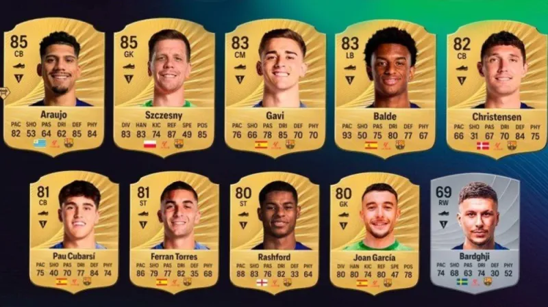 fc-26-barcelona-player-ratings