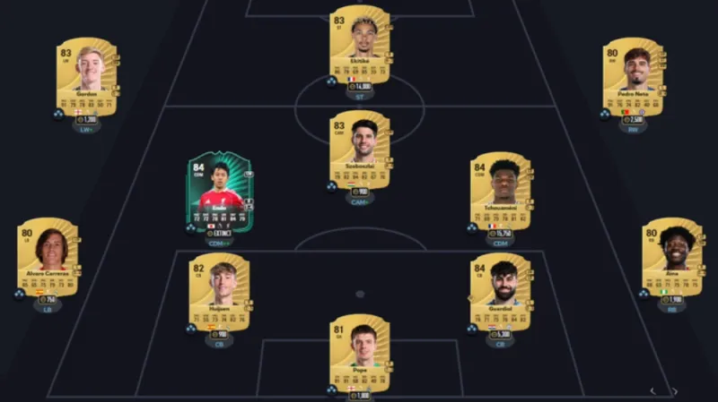 FC 26 Best Formation 4213