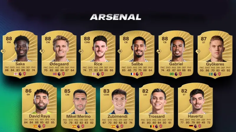 ea-fc-26-player-ratings-arsenal