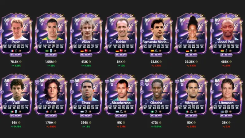 meta Heroes in FC26