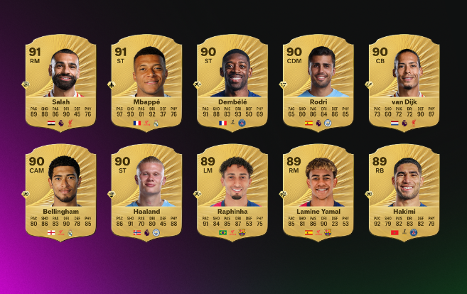 fc-26-highest-rated-player salah mbappe raphinha yamal
