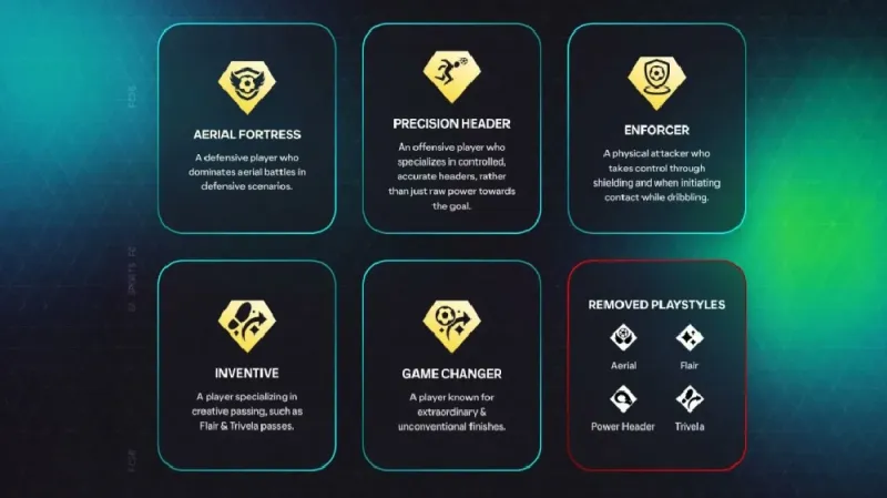 ea-fc26-new-playstyles-changes