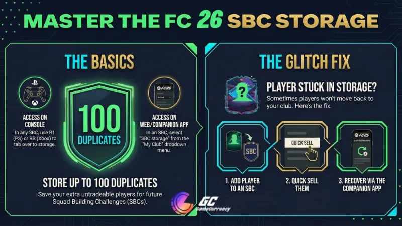 fc 26 sbc storage access guide infogrphic