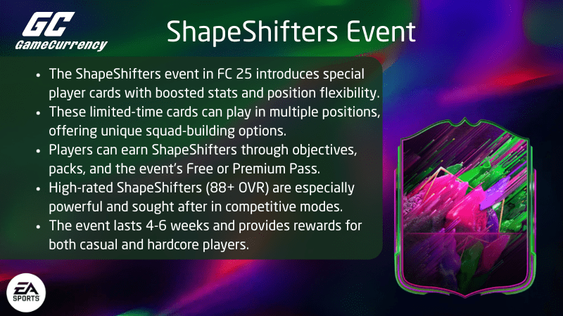 Shapeshifters event description