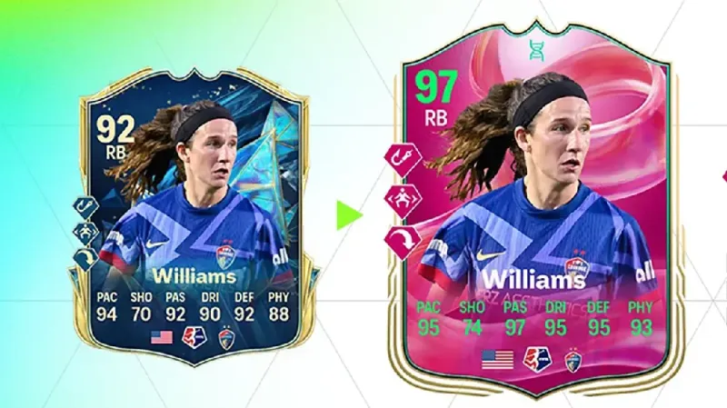 fc-25-east-side-enforcer-evolution