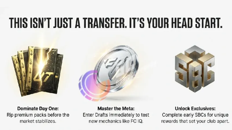 FC26 gameplay highlights mastering new mechanics like FC IQ for a competitive edge in drafts and exclusive rewards.
