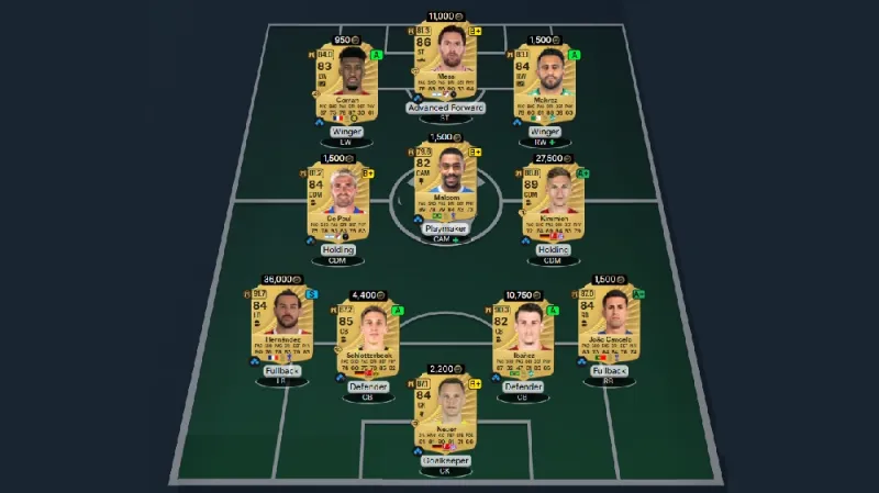 fc 26 best teams skillers