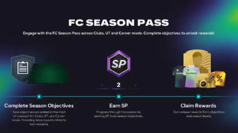 spending-6000-fcpoints season pass