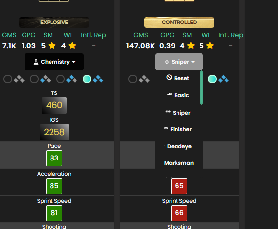 FUTBIN Compare Players in game stats