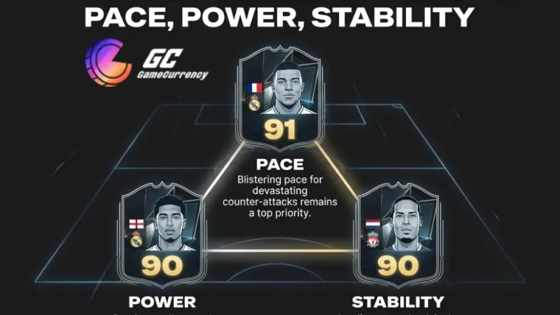 Top FC 26 Player Ratings mbappe vvd bellingham