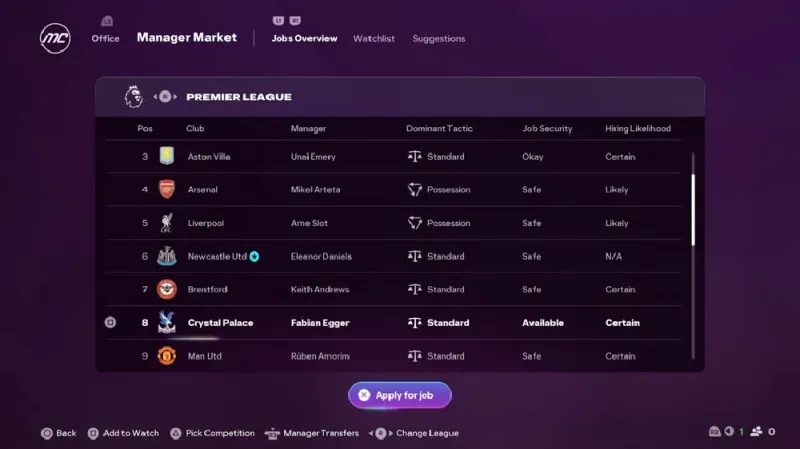 FC 26 Manager Market